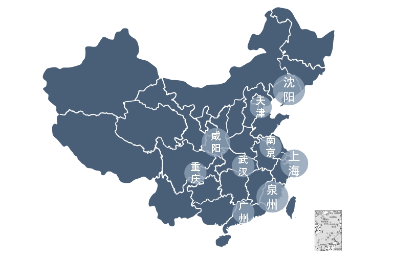 Usluga nakon prodaje